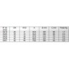 Vanne 4 voies  - FF C20  3/4" - 20x27