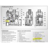 Bloc gaz BM751, 75103038 kit de conversion