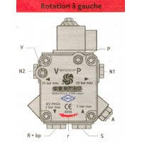 Pompe fioul SUNTEC de service gauche