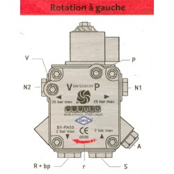 Pompe fioul SUNTEC de service AUV 47 L 9857 6 P