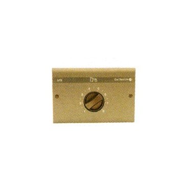 Modules