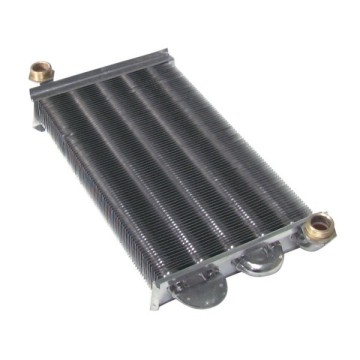 Echangeurs thermiques